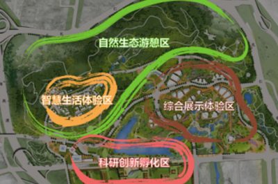 未來智慧生活體驗園項目一期電力擴(kuò)容工程